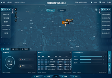 K8凯发国际领导驾驶舱